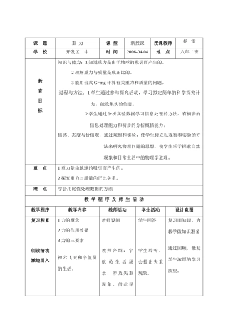 2006年锦州开发区八年级物理重力案例