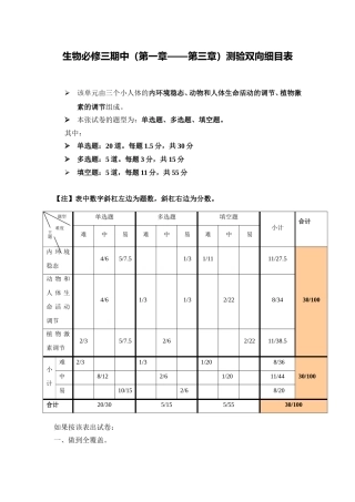 生物必修三期中测验双向细目表