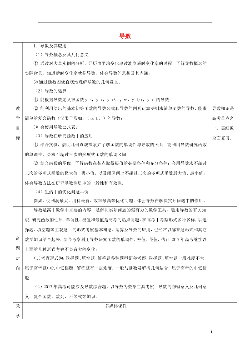 安徽省宿松县高三数学一轮复习 第9讲 导数教案-人教版高三全册数学教案_第1页