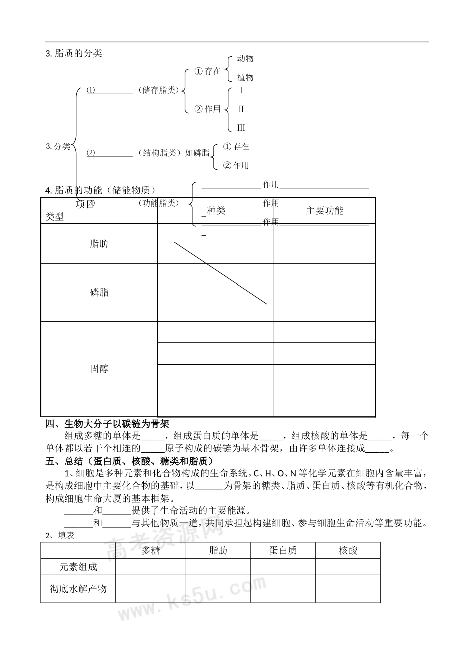高考生物一轮复习教学案：细胞中的糖类和脂质_第2页