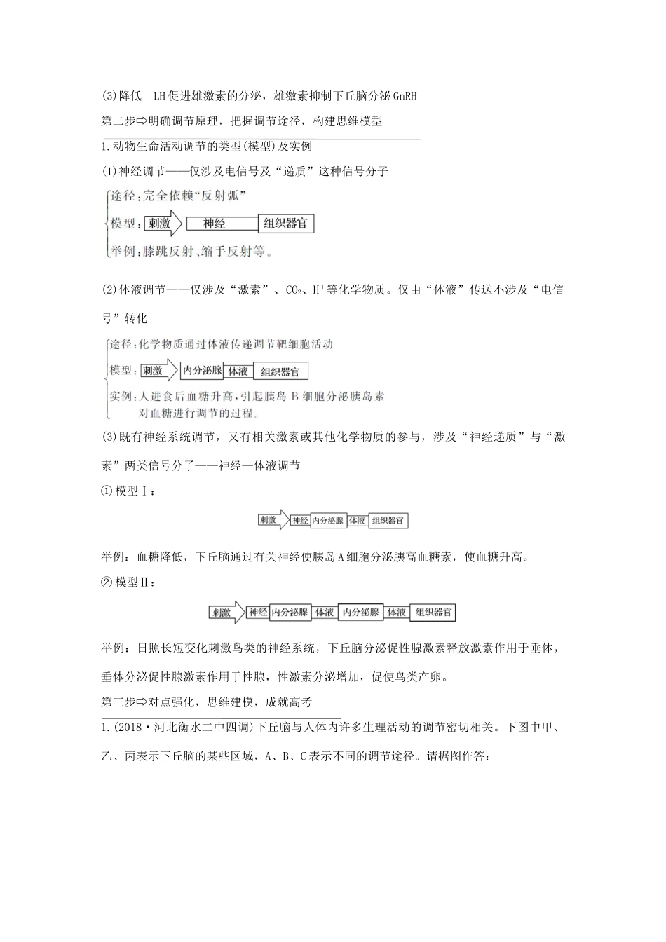 高考生物大一轮复习 第八单元 生物个体的稳态 补上一课5学案 苏教版-苏教版高三全册生物学案_第2页