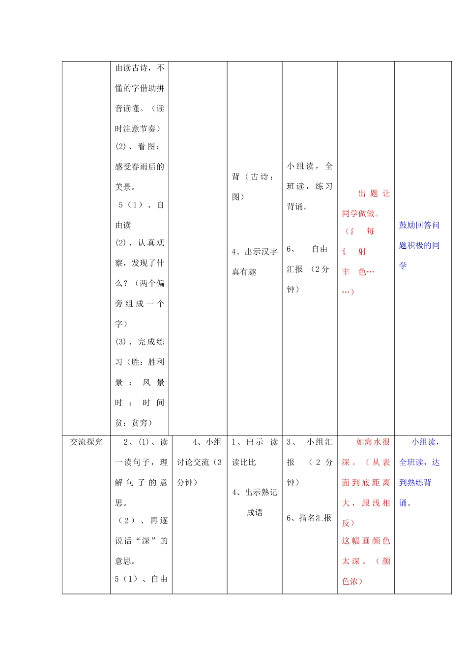 春二年级语文下册《语文百花园六》教案 语文S版-语文S版小学二年级下册语文教案_第2页