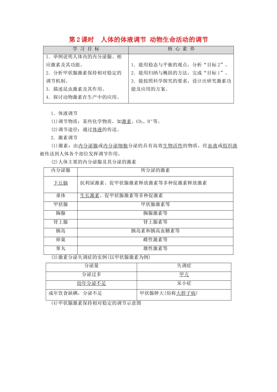 高中生物 第2章 生物个体的稳态 第2节 人体生命活动的调节 第3节 动物生命活动的调节 第2课时 人体的体液调节 动物生命活动的调节学案 苏教版必修3-苏教版高中必修3生物学案_第1页