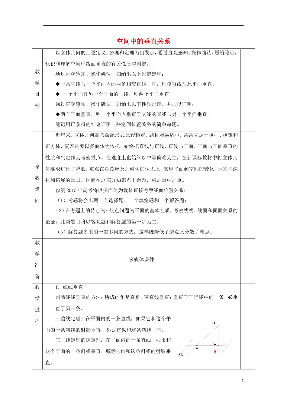 安徽省宿松县高三数学一轮复习 第26讲 空间中的垂直关系教案-人教版高三全册数学教案_第1页