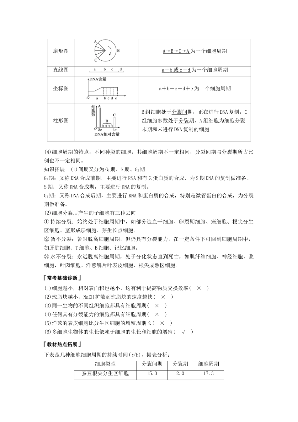 高考生物大一轮复习 第四单元 细胞的生命历程 第11讲 细胞的增殖学案-人教版高三全册生物学案_第2页