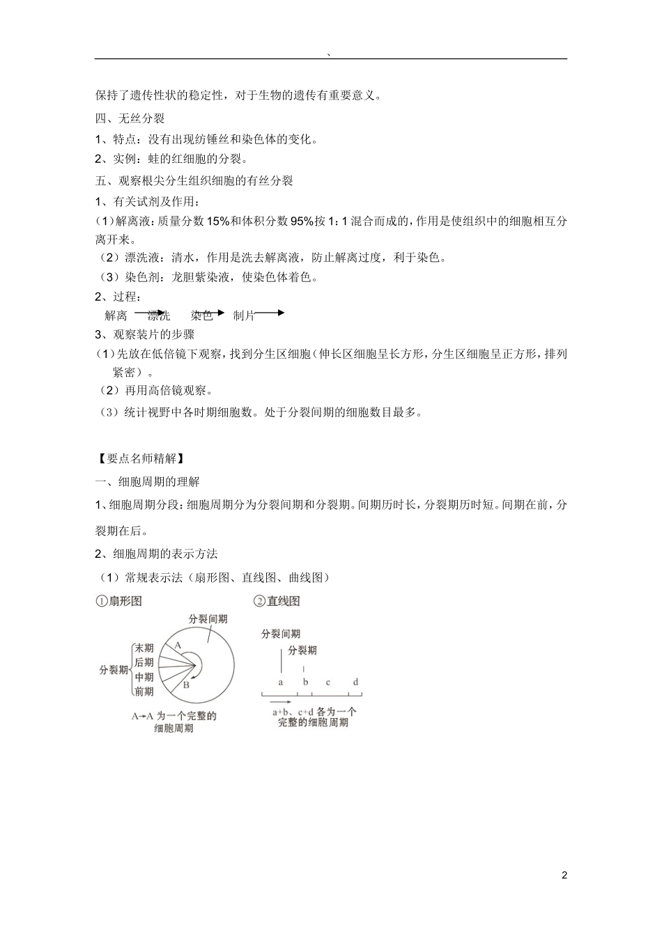 高考生物一轮复习 6.1 细胞的增殖精品学案 新人教版必修1_第2页