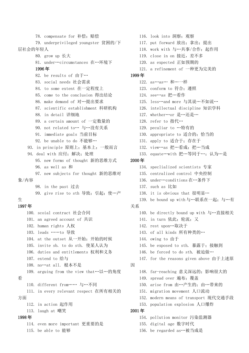 历年考研英语二重点词组汇总_第3页