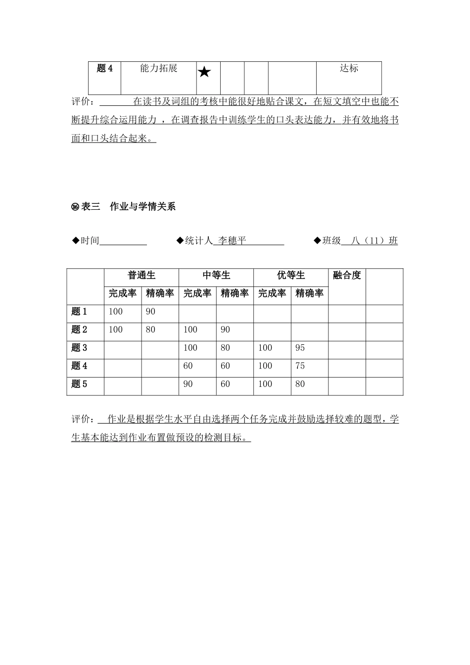 （五）作业适切性-基于学情的有效作业研究李穗平_第2页