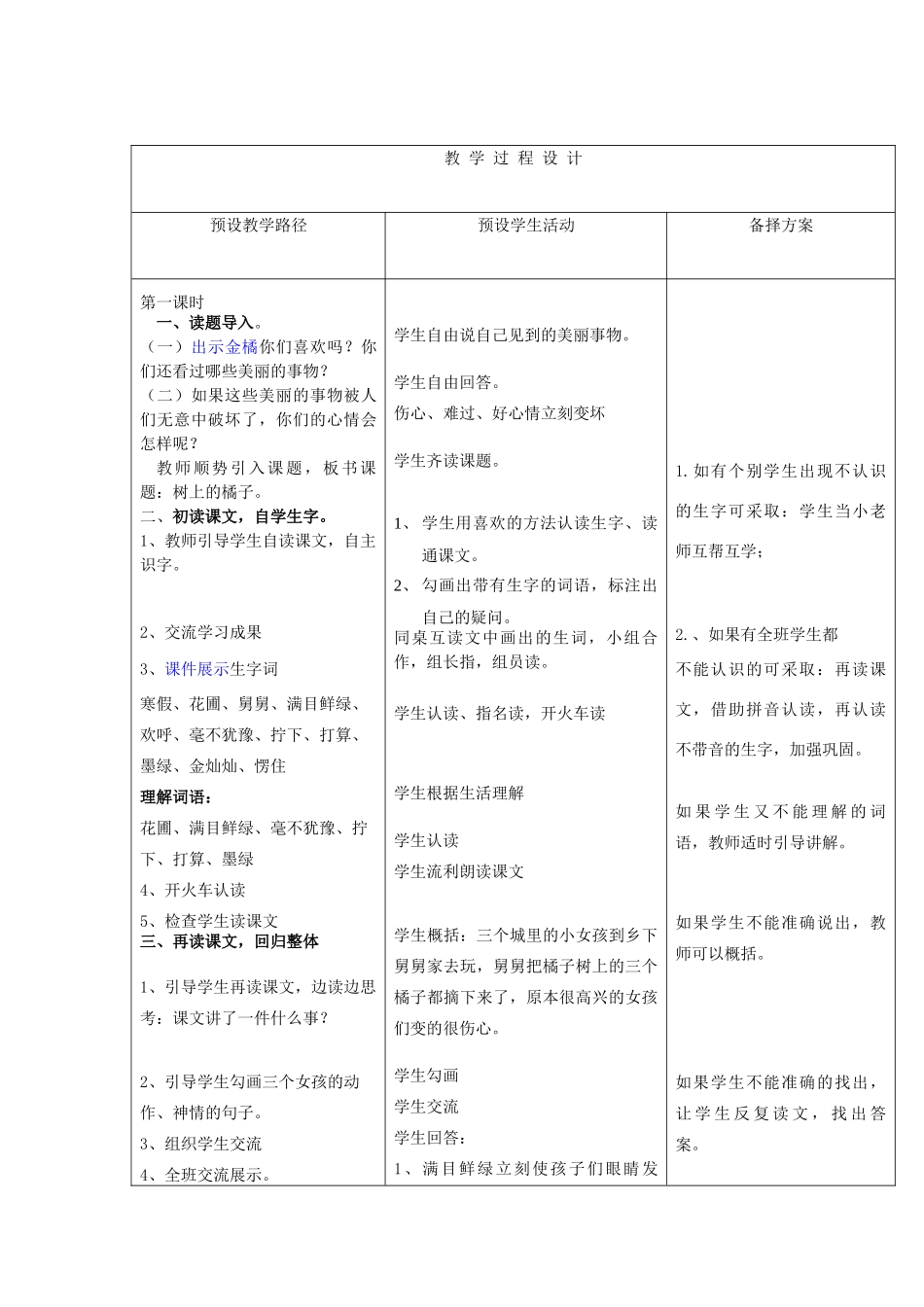 春二年级语文下册《树上的橘子》教案2 冀教版-冀教版小学二年级下册语文教案_第2页