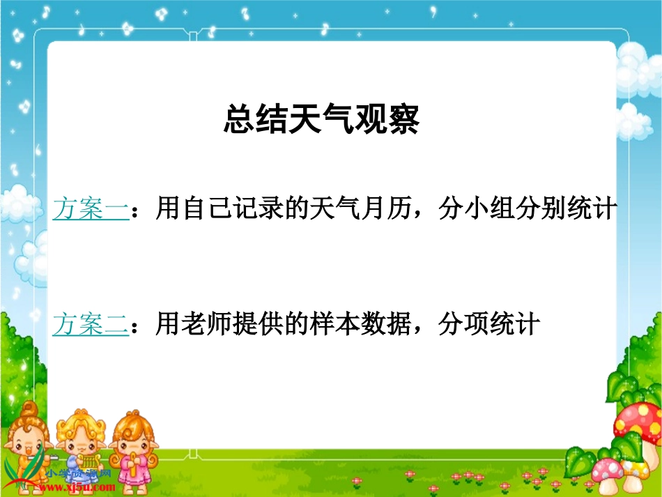 总结我们的天气观察_第3页