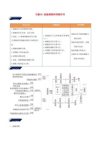 备战高考生物二轮复习 新突破 专题05 细胞增殖和受精作用学案（含解析）-人教版高三全册生物学案