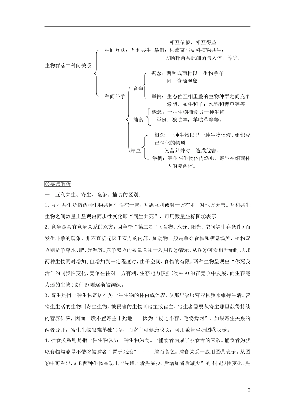 高中生物 3.2《生物群落的构成》学案4 中图版必修1_第2页