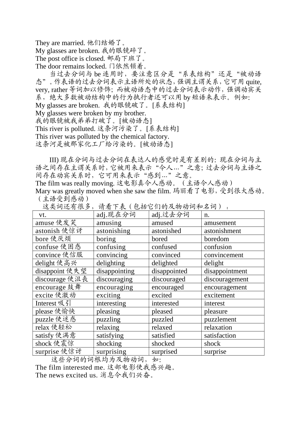 分词(短语)用作表语_第2页