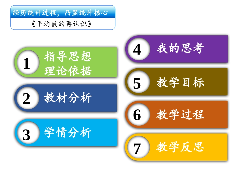 平均数的再认识说课北京市牛栏山一中实验小学王成龙_第2页