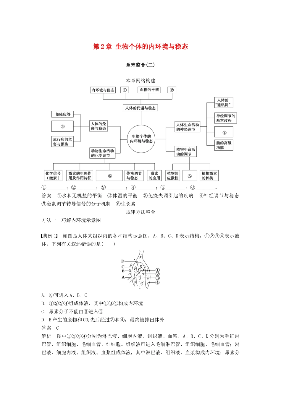 高中生物 第2章 生物个体的内环境与稳态章末复习章末整合学案 北师大版必修3-北师大版高一必修3生物学案_第1页