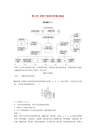 高中生物 第2章 生物个体的内环境与稳态章末复习章末整合学案 北师大版必修3-北师大版高一必修3生物学案