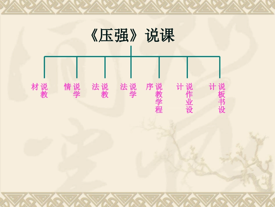 崔国峡压强说课课件_第2页