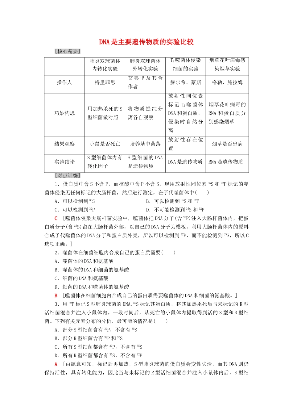 高中生物 第4章 遗传的分子基础 微专题突破 DNA是主要遗传物质的实验比较学案 苏教版必修2-苏教版高一必修2生物学案_第1页