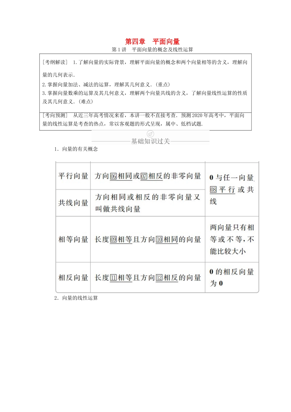 高考数学一轮复习 第4章 平面向量 第1讲 平面向量的概念及线性运算讲义 理（含解析）-人教版高三全册数学教案_第1页
