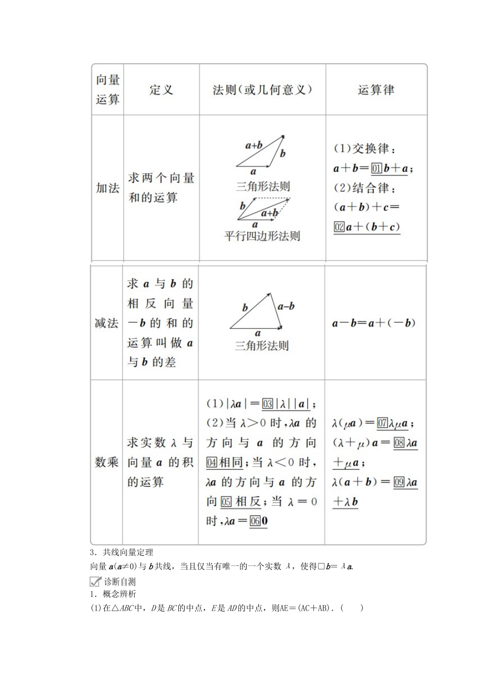 高考数学一轮复习 第4章 平面向量 第1讲 平面向量的概念及线性运算讲义 理（含解析）-人教版高三全册数学教案_第2页