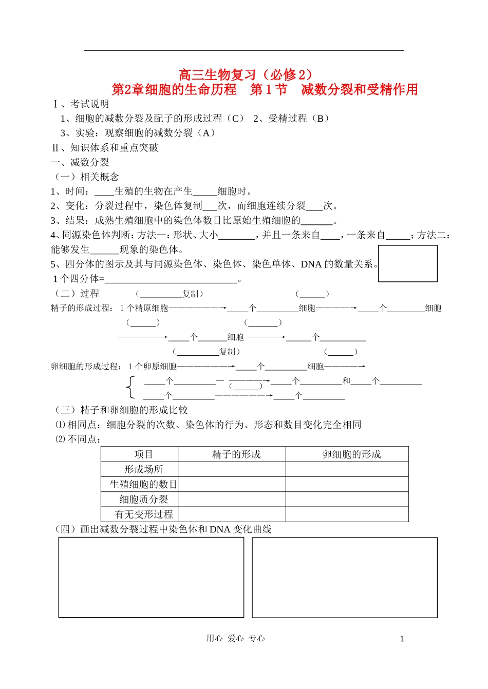 高三生物 减数分裂复习学案 新人教版必修2_第1页