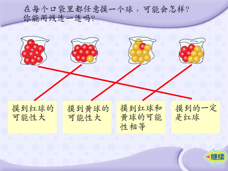 统计与可能性课件_第3页