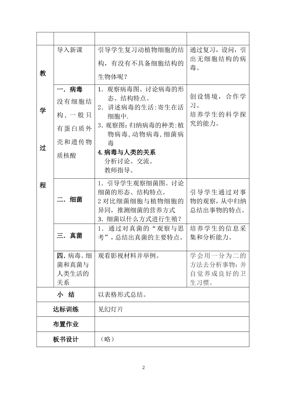 神奇的微生物_第2页