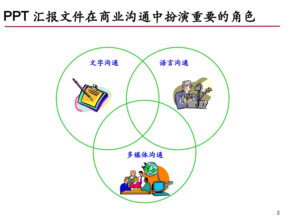 经典PPT绘制技巧_第2页