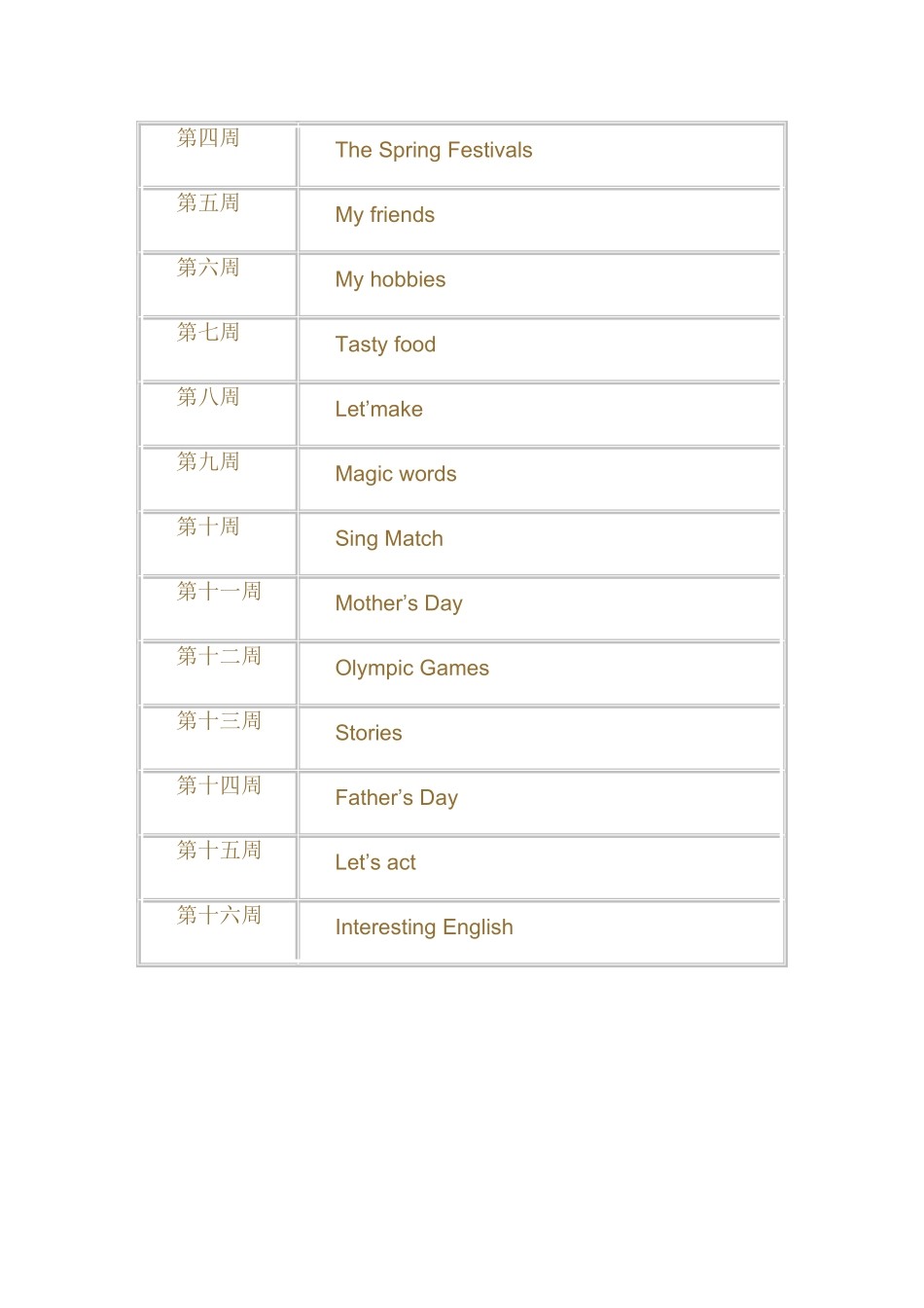 小学英语课外活动计划_第3页