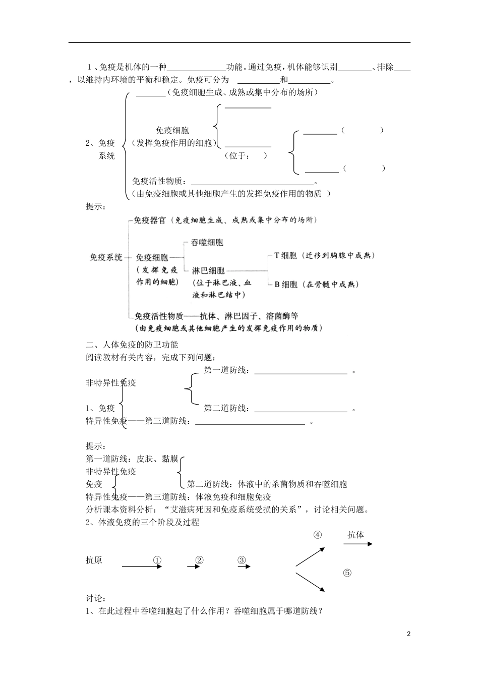 高中生物 3.1 人体对抗病原体感染的非特异性防卫导学案 浙科版必修3_第2页