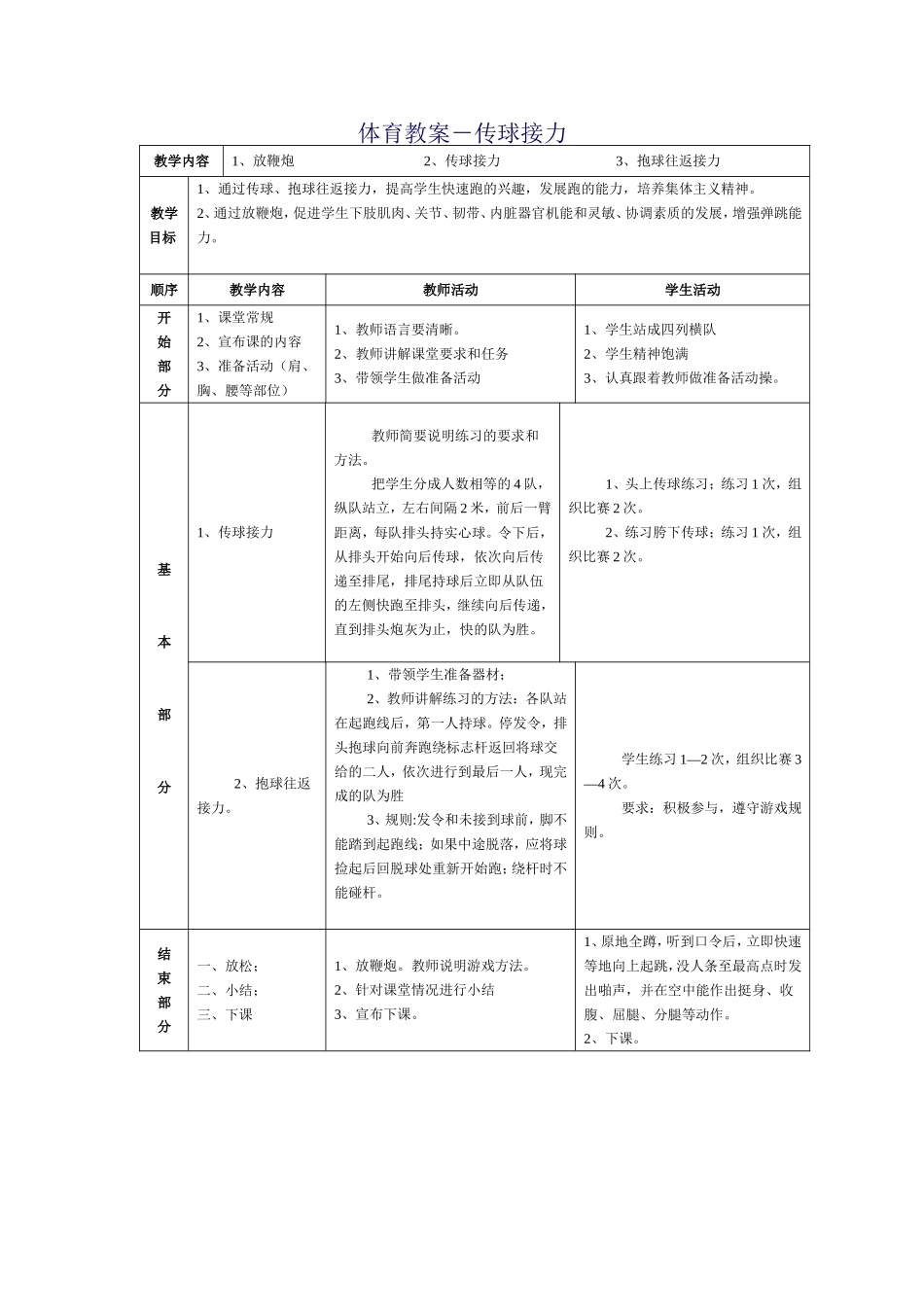体育教案－传球接力_第1页