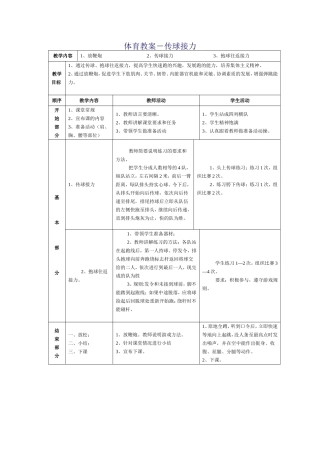 体育教案－传球接力