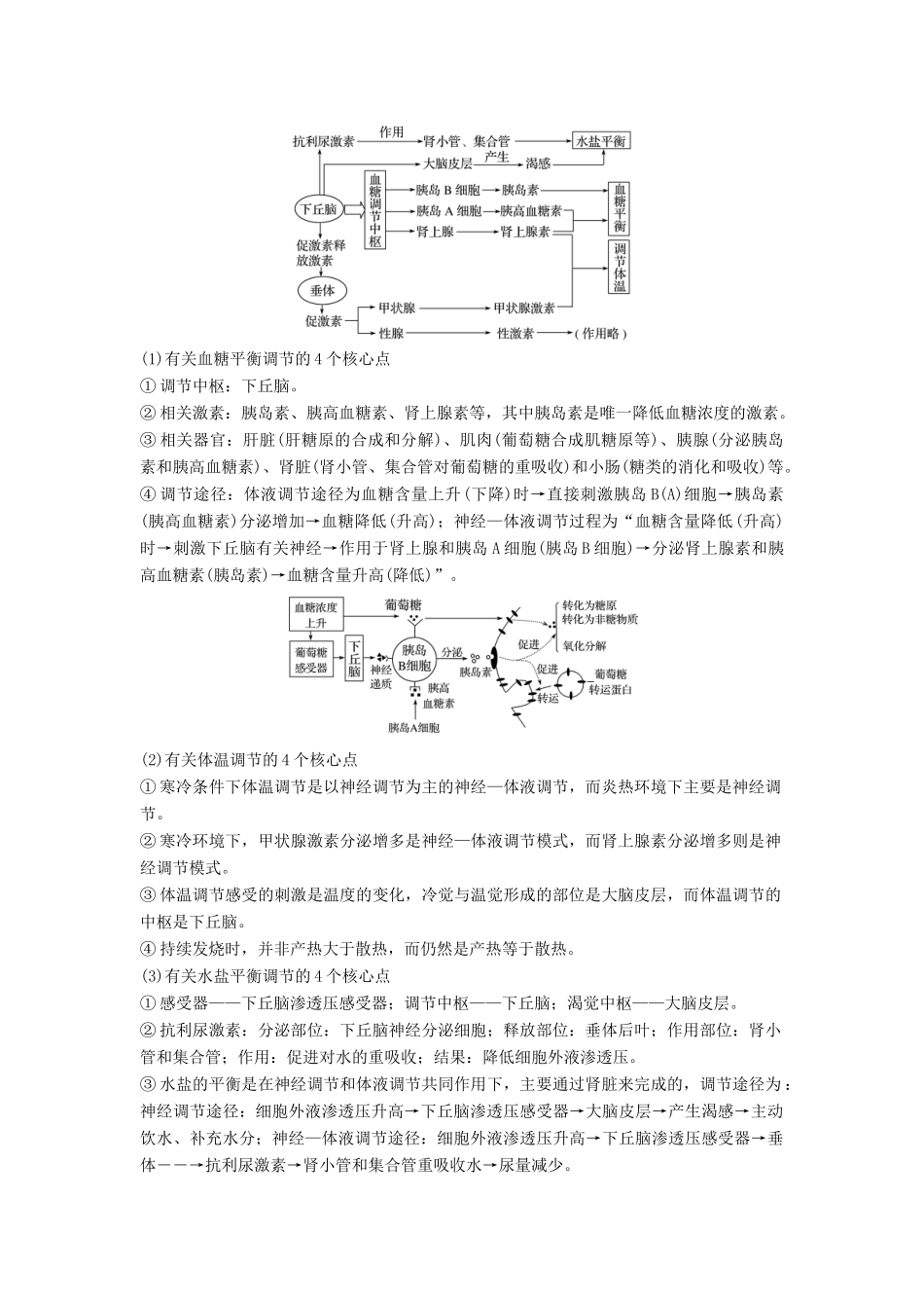 （江苏专用）高考生物二轮复习 专题七 人体的稳态及调节机制 考点20 人体内环境的稳态与调节学案-人教版高三全册生物学案_第2页