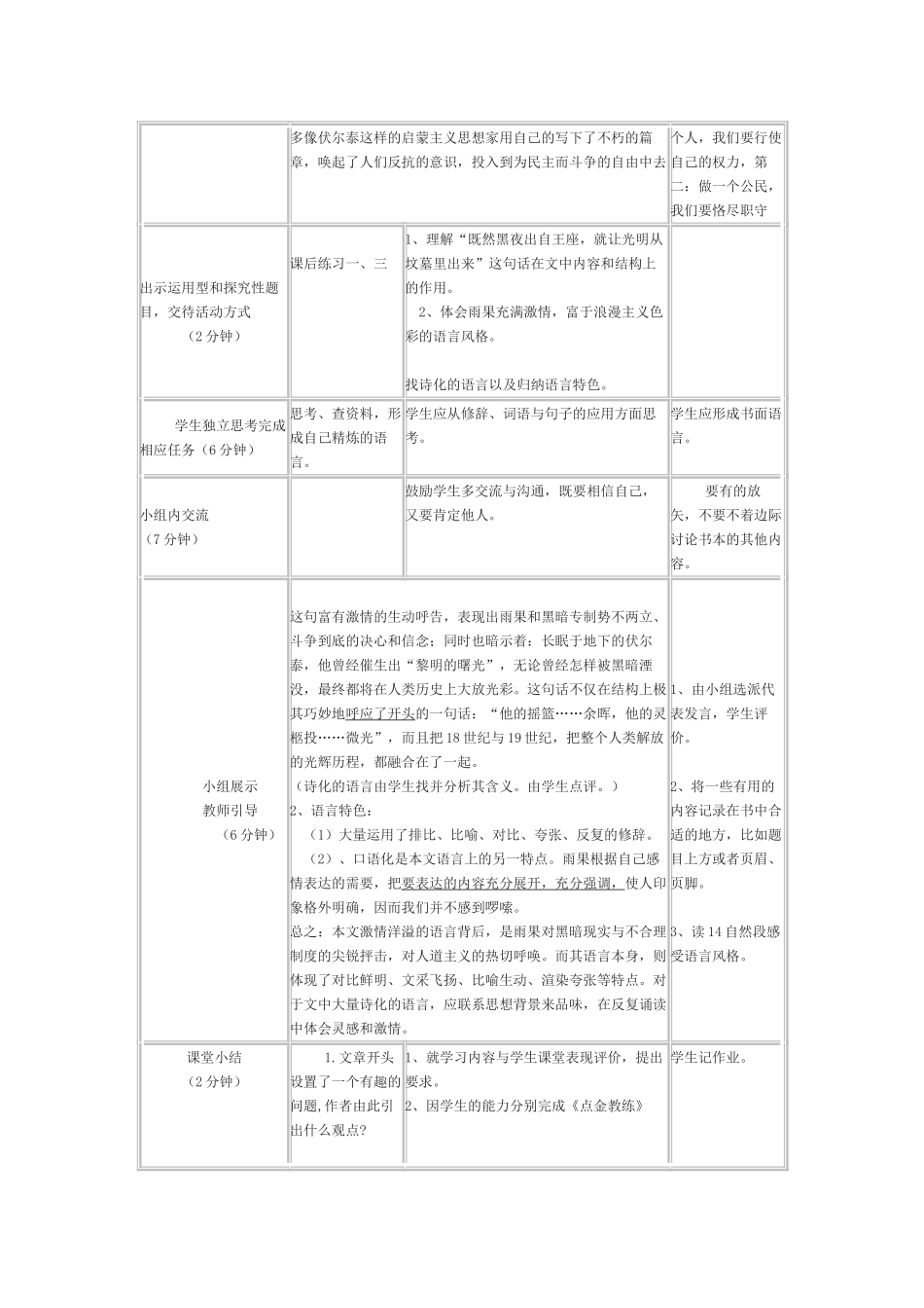 《纪念伏尔泰逝世一百周年的演说》教学设计2_第2页