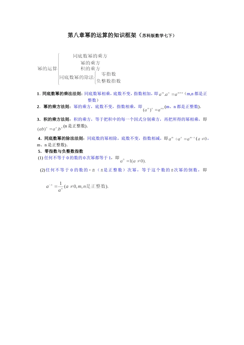 苏科版数学七下第八章幂的运算的知识框架_第1页