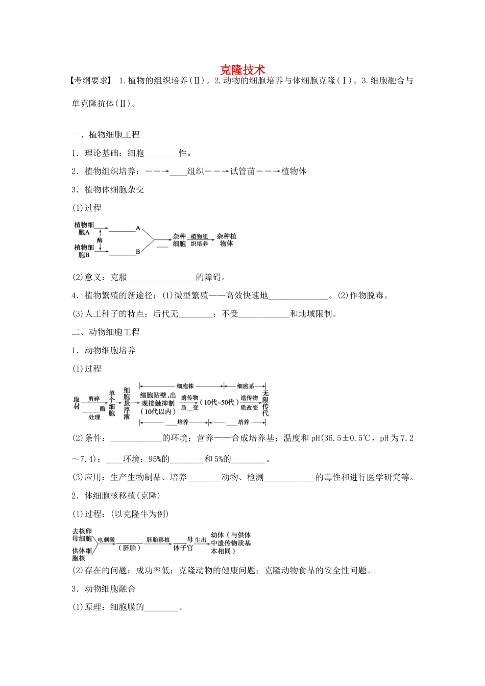 高考生物大一轮复习 50 克隆技术学案-人教版高三全册生物学案_第1页