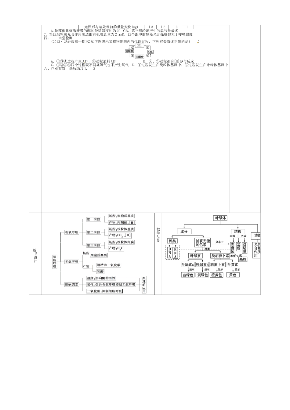 甘肃省庆阳市宁县第五中学高中生物 第5章 第3节 光合作用与细胞呼吸的关系导学案 新人教版必修1_第2页