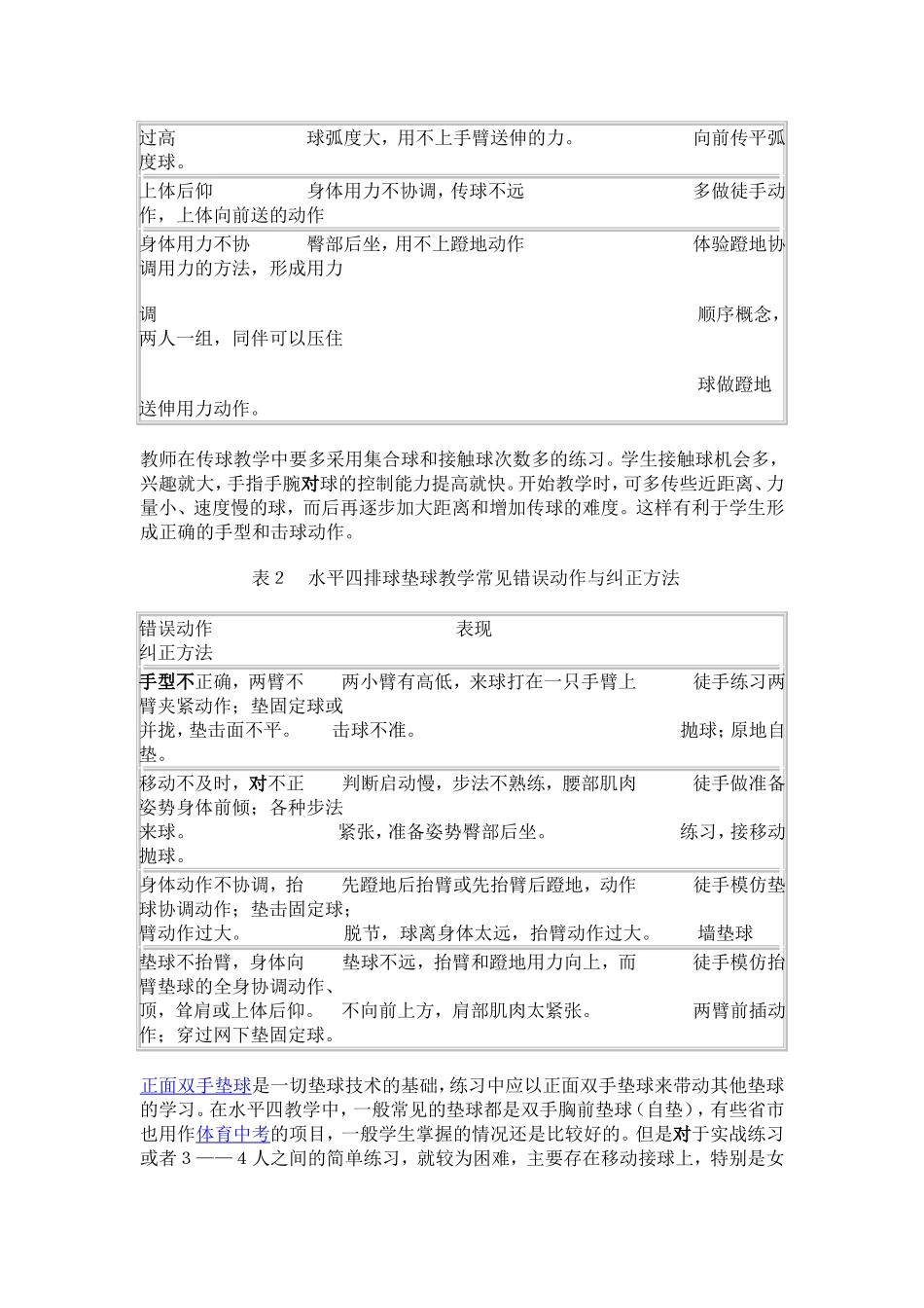 排球错误纠正_第2页