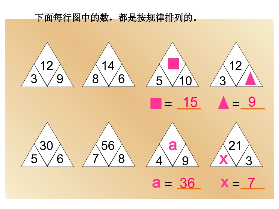 用字母表示数陈庆武_第2页