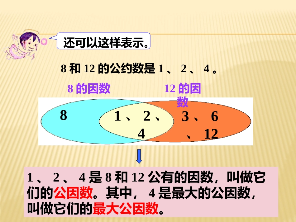 最大公因数--演示文稿_第3页