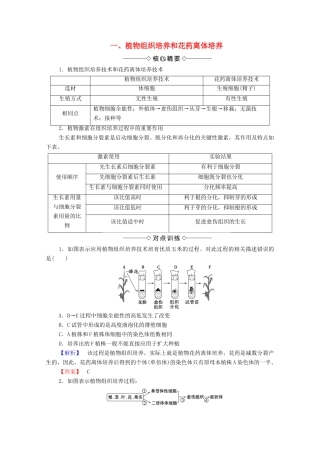 高中生物 第2章 细胞工程微专题突破学案 苏教版选修3-苏教版高中选修3生物学案