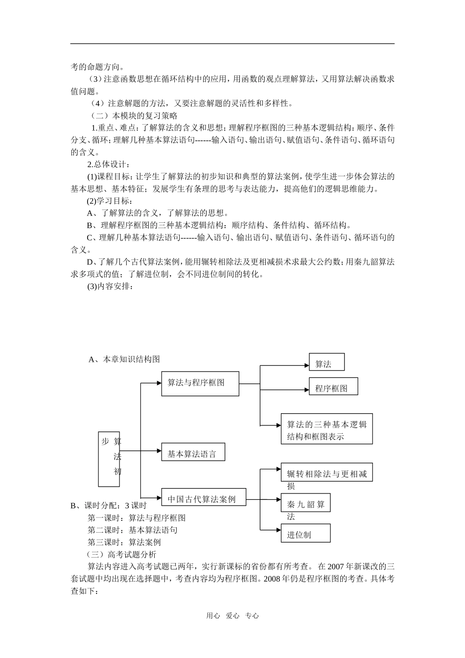 安徽省滨州市高三数学教学研讨会专题-算法初步与复数_第2页