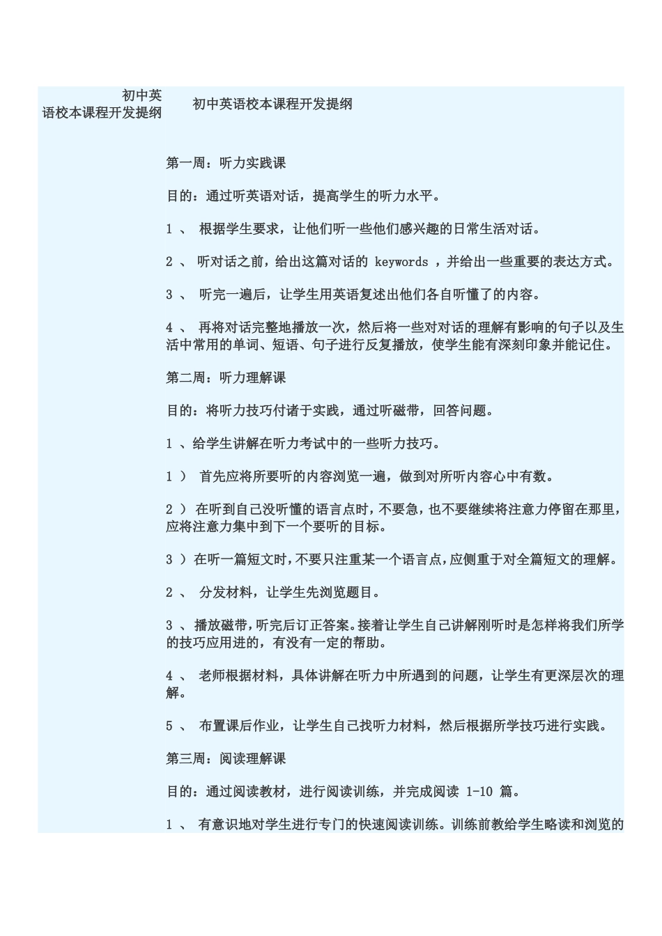 初中英语校本课程开发提纲_第1页