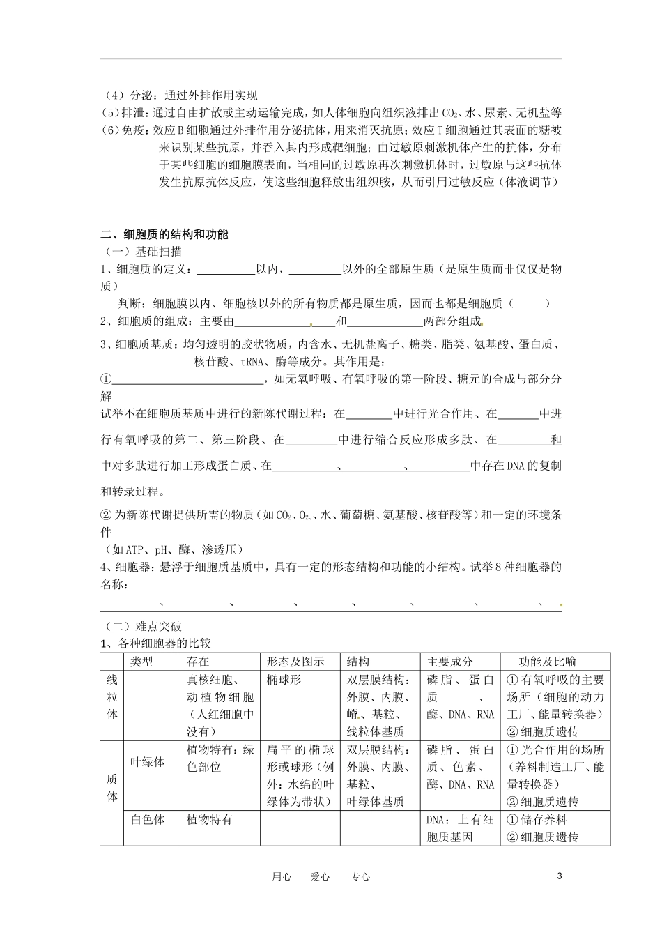 高考生物冲刺 细胞结构与功能学案 新人教版_第3页