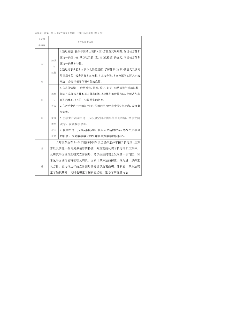 六年级上册第一单元《长方体和正方体》三维目标及说明_第1页