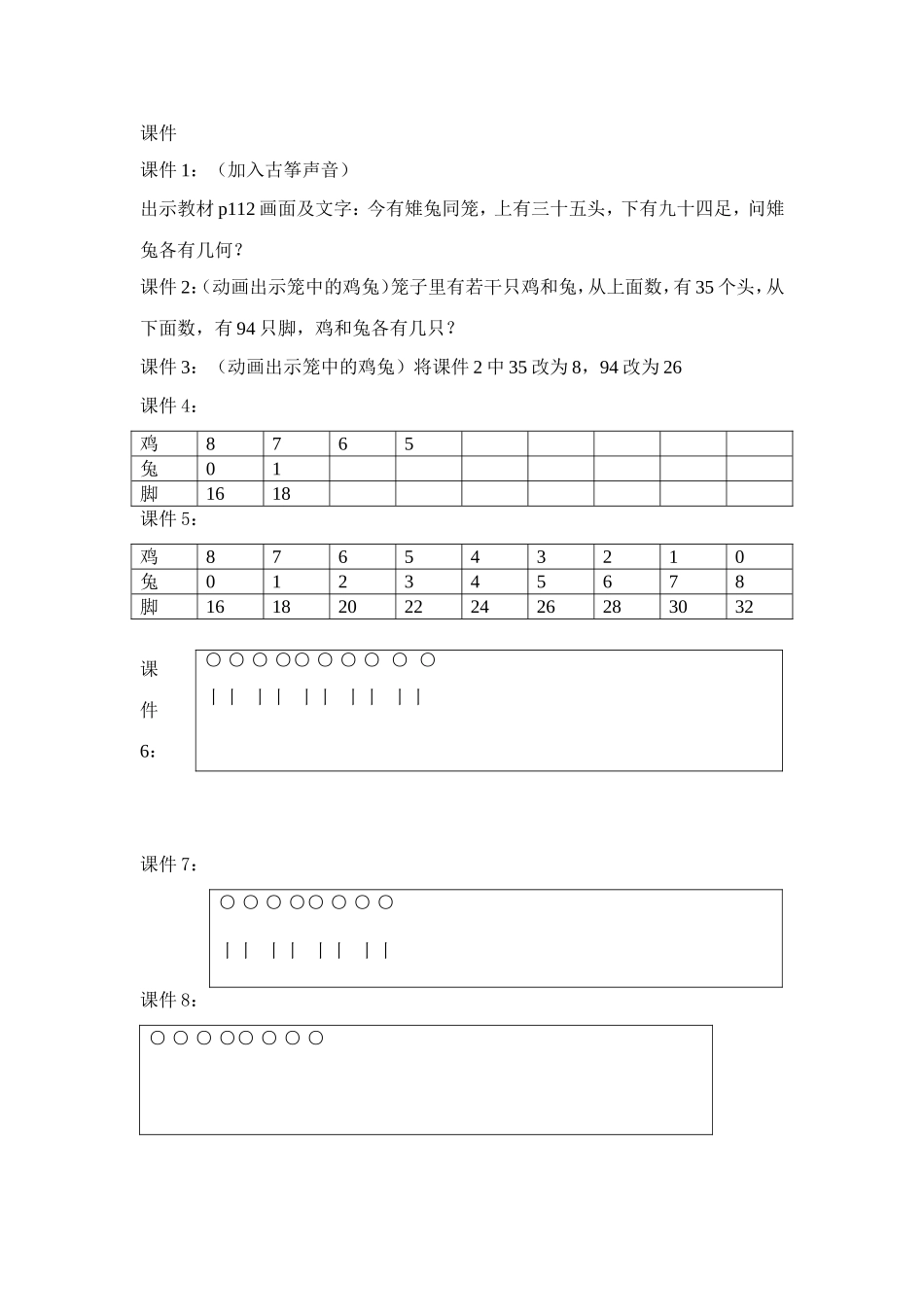 鸡兔同笼课件_第1页