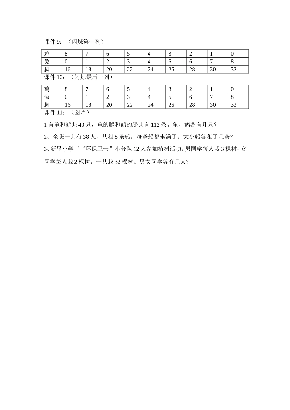 鸡兔同笼课件_第2页