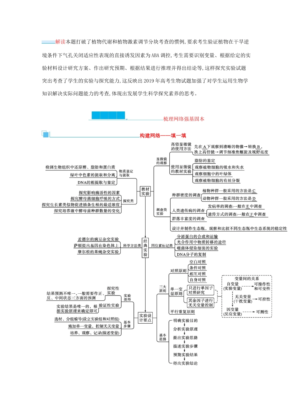 2021高考生物二轮复习 第16讲 实验与探究学案-人教版高三全册生物学案_第3页