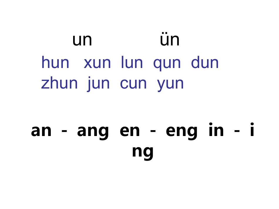 汉语拼音复习PPT课件_第3页