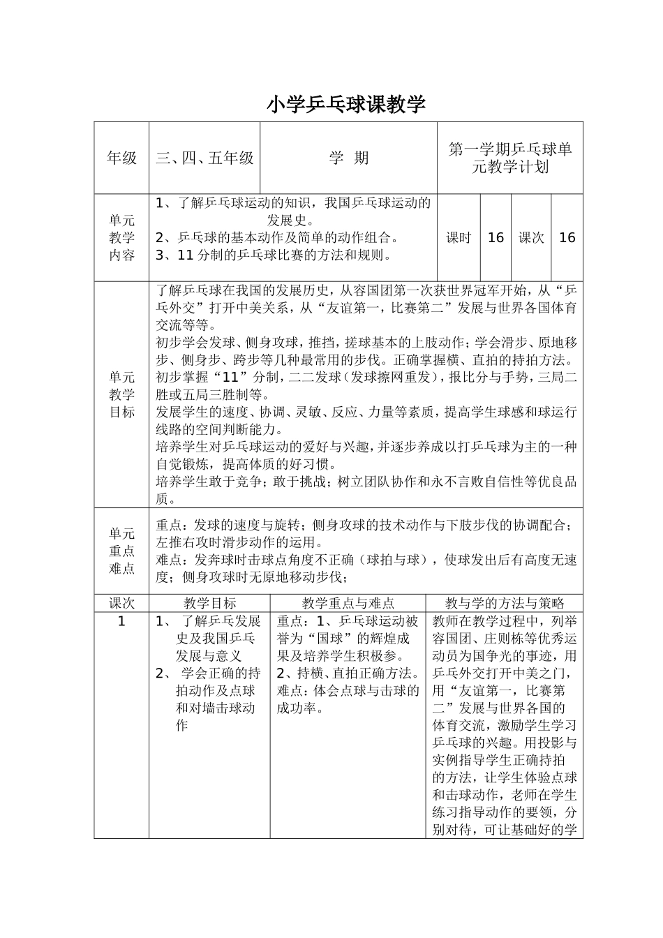 小学乒乓球课教案_第1页